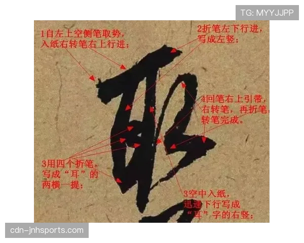 一文讲透防守犯规和进攻犯规的实战区别与判罚要点