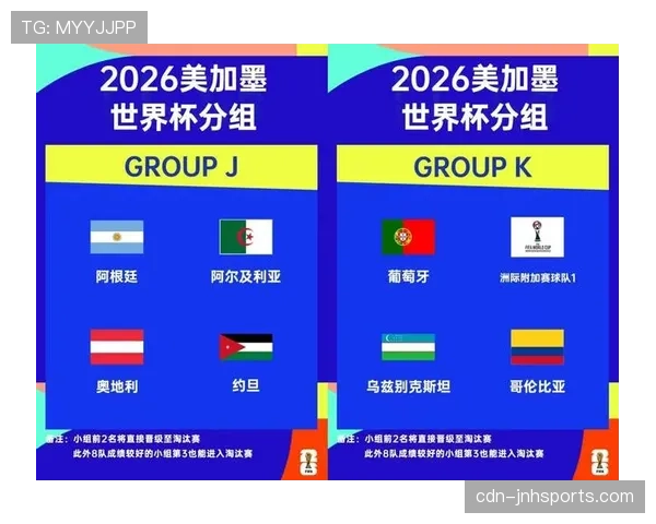 2026世界杯32强淘汰赛球队如何配对
